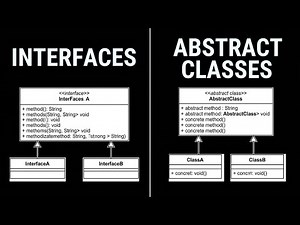 Java Interfaces vs Abstract Classes A Beginner's Feature Face Off