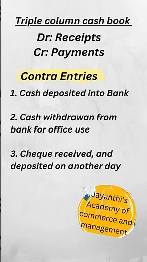 "Triple Column Cash Book for Beginners | Cash, Bank & Discount Entries" #Businessstudieswithjayanthi