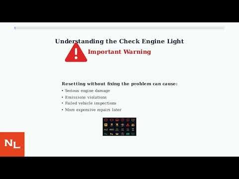 How To Fix & Reset Check Engine Light Without A Scanner – Stays On Causes & Step-By-Step Fix Guide