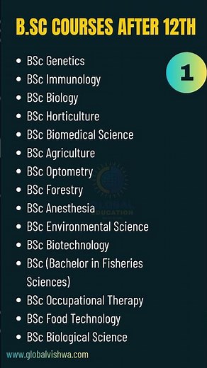 Top B.Sc Courses After 12th Science🔥1| PCB & PCM Career Options | Best Courses List 2026 #after12th