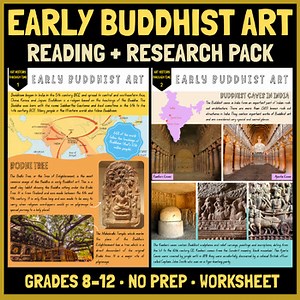 Early Buddhist Art History | Reading & Research Worksheets (Grades 8–12)