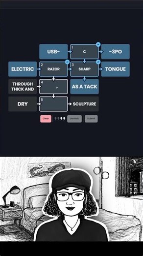USB type C-3PO #Circuits #wordgame #wordpuzzle #wordassociation #lanluna