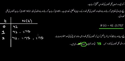 Interpreting change in exponential models