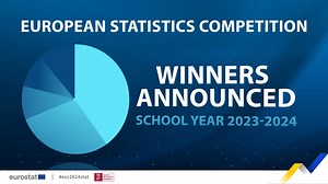 European Statistics Competition 2023-2024 winners❗📣 ⁠ ✨Over 22 000 students from 20 countries signed up for the seventh edition of this statistical literacy contest. ⁠ 🎬 After a challenging national phase, the winning teams from each participating country took part in the European final. The assignment was to make a two-minute video on the topic 'Everything was better before! Truth or not?' ⁠ 🧑‍💼 👩‍💼 A jury of European experts assessed 64 submissions and chose the top 5 videos in both age 