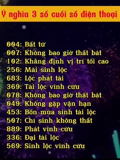 Ý Nghĩa Các Đuôi Số Điện Thoại: Khám Phá Hơn 100 Con Số