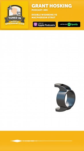 Double Wishbone Vs Macpherson Strut Comparison in Suspension Design