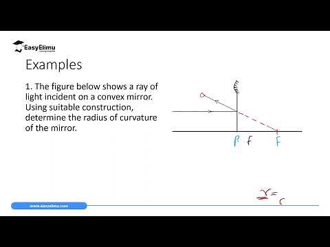Ray Diagrams on Convex Mirrors (Lesson 7 of 17 Physics Form 2 Reflection at Curved Surfaces)
