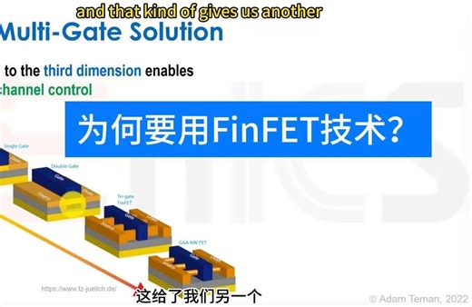 [中英字幕]半导体FinFET鳍式MOS管技术的起源分析3D展示