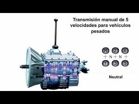¿Cómo funciona la transmisión estandar? | El nombre correcto es transmisión manual