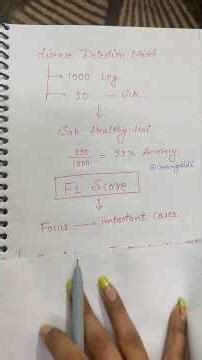 F1 score vs Accuracy — Machine learning Made Easy #codingdidi #accuracy #f1