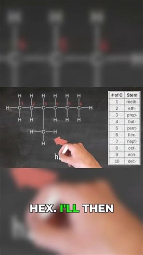 The Answer: Naming 3-Methylhexane Correctly! | Tadashi Science #shorts #science #fyp #chemistry