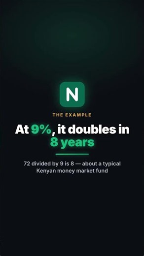 The Rule of 72: Know Exactly When Your Money Doubles