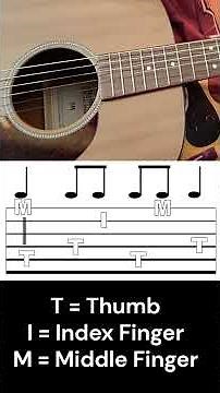 Guitar Finger Pattern 7 demo - RED RIVER VALLEY