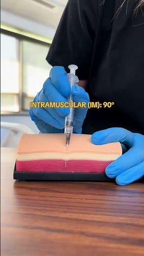 Types of Needle Injections You Need To Know