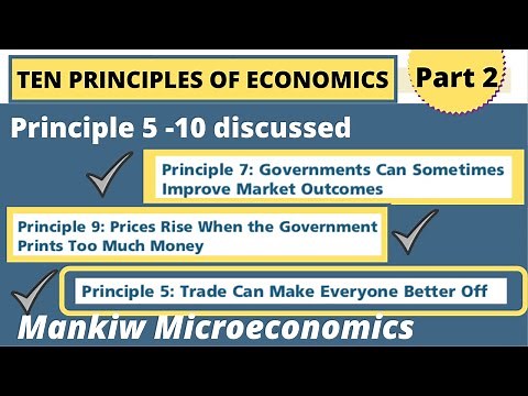 Ten Principles of Economics| Part 2 | Microeconomics| Mankiw Ch 1| Economics Students