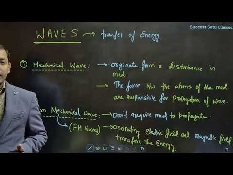 Waves lec 4 | Practice questions | Wave interference