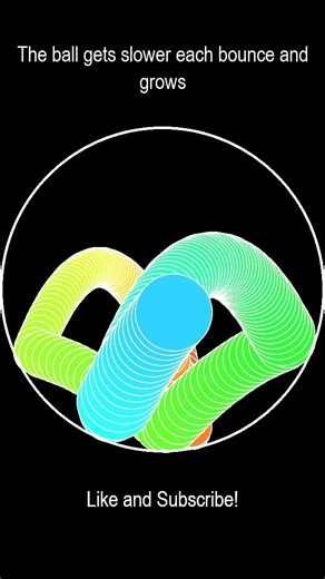 The ball gets slower each bounce and grows