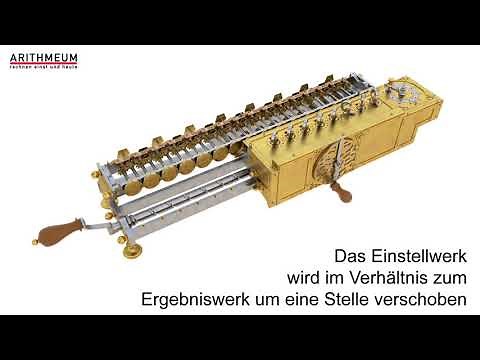 Die Vierspezies-Rechenmaschine von Gottfried Wilhelm Leibniz