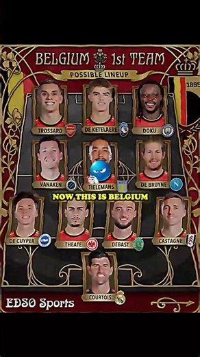Belgium Golden Generation 2.0? 😳 World Cup 2026 #belgium #worldcup #fifaworldcup