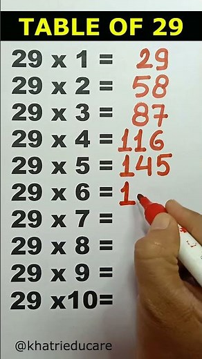 Table of 29, 29 ka pahada, Basic Maths #shorts #viral
