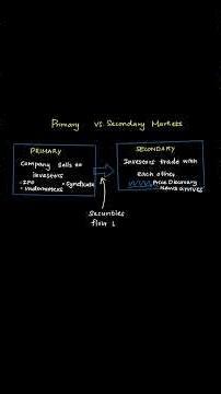 C214 OA – Why This Concept Always Matters