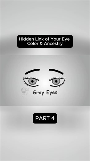 Hidden Link of Your Eye Color & Ancestry