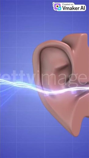 Unlock Your Mind: Beginner's Guide to Neurolinguistic Programming #NLP #MindsetChange