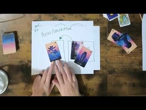 Lenormand Narrative-Focus-Descriptor Techniques - 3 card reads!