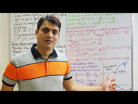 Part 4: Argentometric Titration | Precipitation Titrations