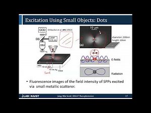 [Nanophotonics] 8. Excitation of surface plasmons - part 2