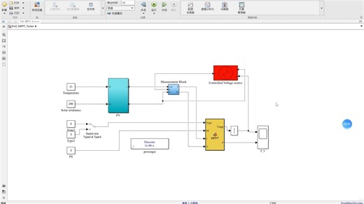 Simulink_测试各种最大功率点跟踪算法_MPPT_算法验证