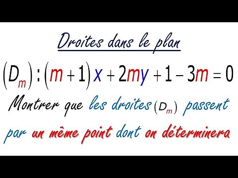 Exercice sur la droite dans le plan