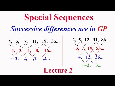Special Sequences L2: General term of sequences when successive differences are in GP with examples
