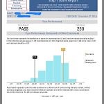 EL HUSSEINY'S USMLE Preparation Program - EL Husseiny USMLE Program