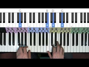 Hallelujah - KEYTAB Tutorial EASY VERSION