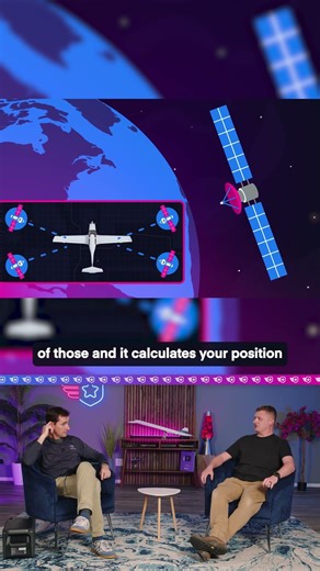 How GPS Works in Aviation