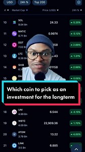 Investing in Cryptocurrency: How to Choose Coins for Long-Term Investment