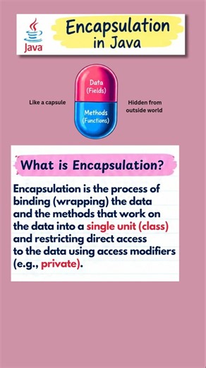 Encapsulation in Java #computerscience #objectorientedprogramming #encapsulation #javaforbeginners