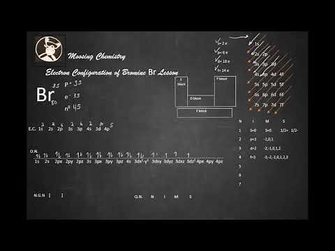 Electron Configuration of Bromine Br Lesson