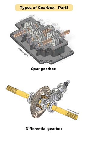 Types of Gearbox ⚙ | Spur Gear vs Differential Gear 🔥 #engineering #technology #machine