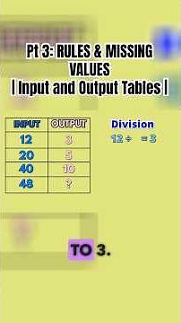 Part 3: Input-Output Tables, Rules & Missing Values Explained