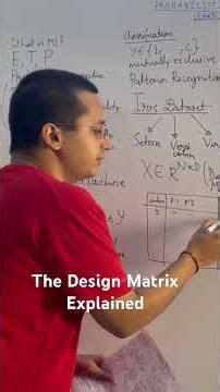 The Math of Data : The Design Matrix