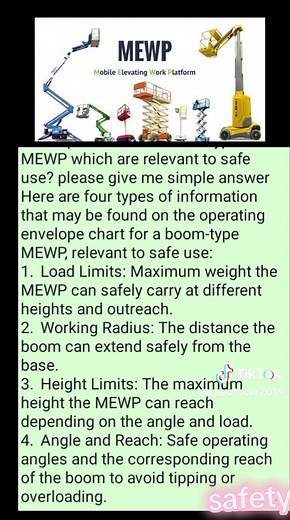 Driving a MEWP: Key Ground Conditions to Consider