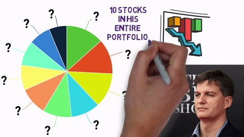 Michael Burry predicts another market crash. Here’s his full stock portfolio
