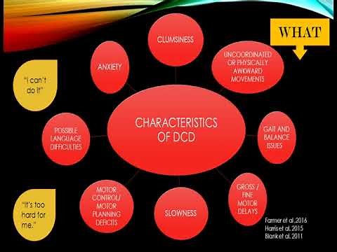 Developmental Coordination Disorder (DCD) Video Module 1