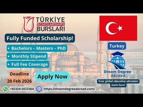 How to Apply for Turkey Burslari Scholarship 2026 🇹🇷 | Fully Funded BS, MS & PhD