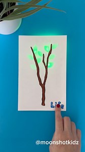 DIY “Spring” interactive light-up card. Easy and fun paper circuit project for beginners. You will need: 2 LED diodes, Conductive copper tape, Coin cell battery 3v (CR2032), Paper, Markers. ‼️ Warning: this project should be done under adult supervision. 🛒Order supplies here: https://www.amazon.com/shop/moonshotkidz #stemlearning #stemeducation #stemteacher #stemactivities #papercircuit #papercraft #crafts | Moonshotkidz