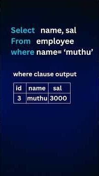 SQL Where Clause #ainacademy #oracleerp #programming #mysql #database