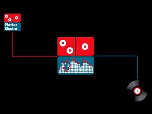 ACDC - Thunderstruck (crookers remix)