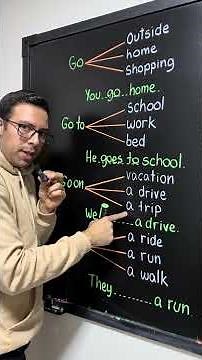 The verb "to go" #english #englishteacher #englishlesson #englishlearning #learnenglish